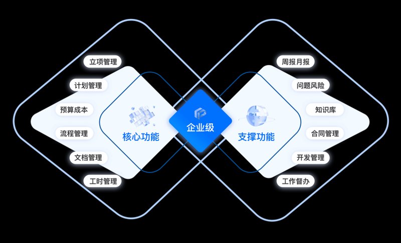 上海网站建设行业的最新趋势分析