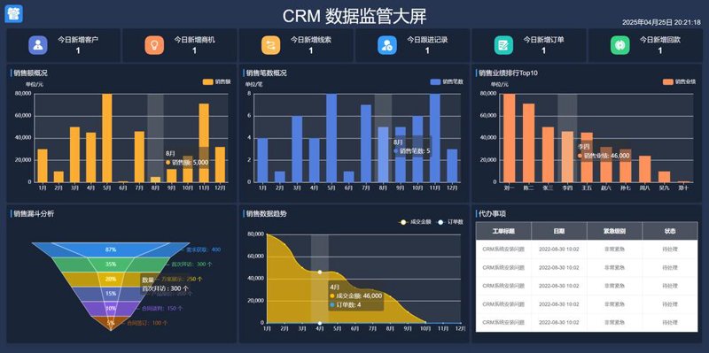 微信小程序开发：新场景下的便捷应用
