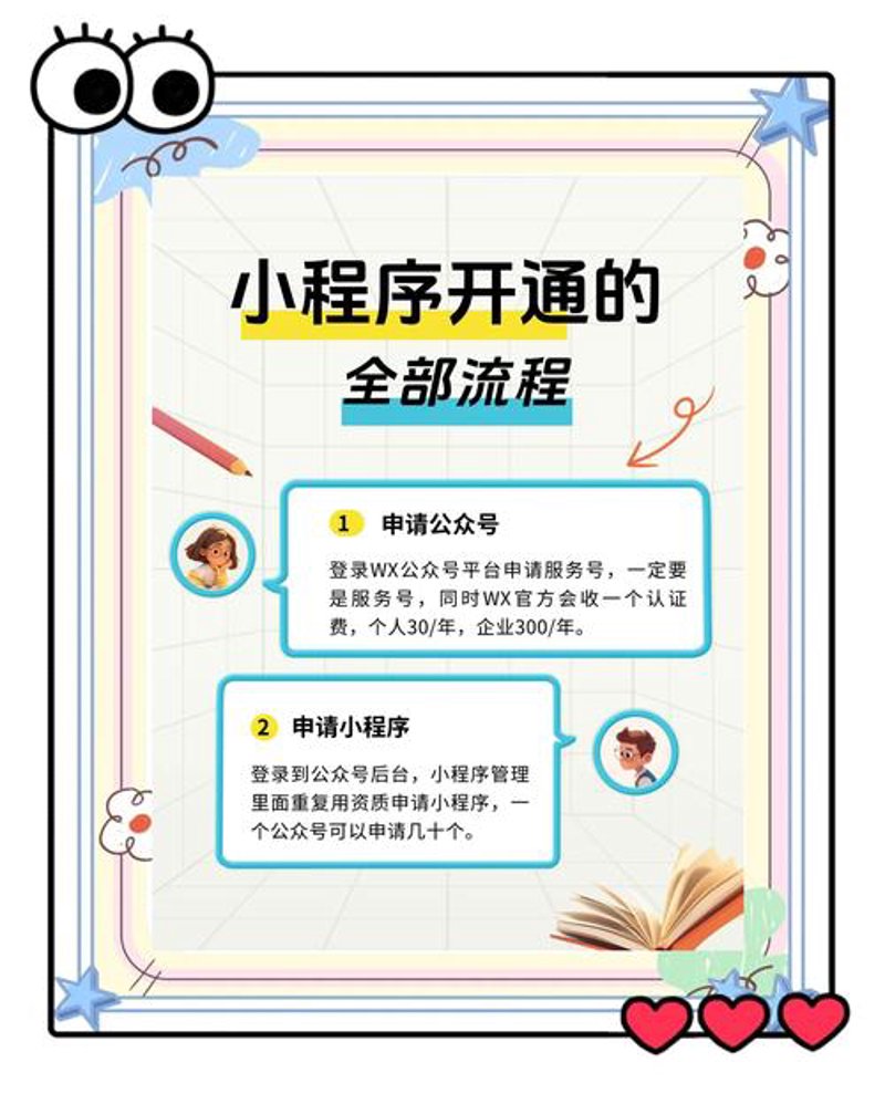 上海网站建设:企业数字化转型的新引擎
